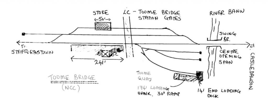 Toome Bridge