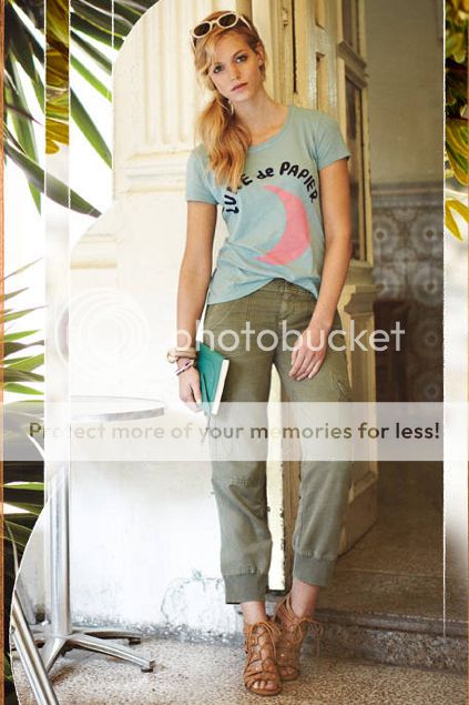 Anthropologie March Lookbook outfits 2014
